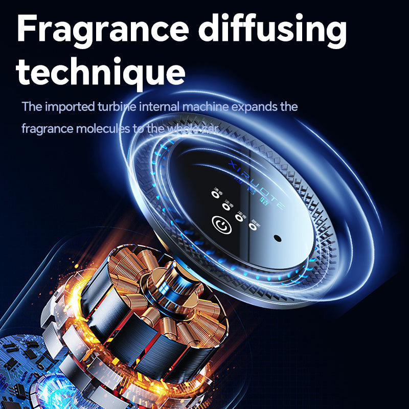 Auto Aromatherapie Diffuser – Wolken-Nebel Luftauffrischer & Dekoration mit natürlichem Duft